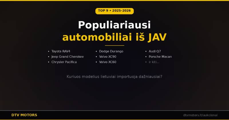 Naujienos ir Patarimai — Auto Importas iš JAV | DTV MOTORS